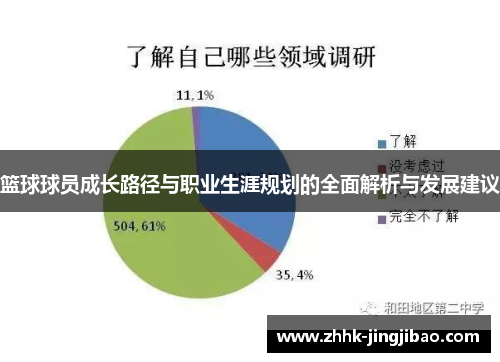 篮球球员成长路径与职业生涯规划的全面解析与发展建议