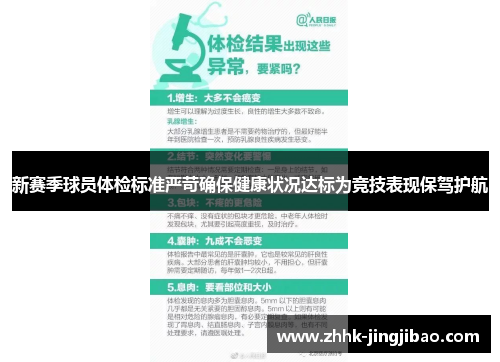 新赛季球员体检标准严苛确保健康状况达标为竞技表现保驾护航