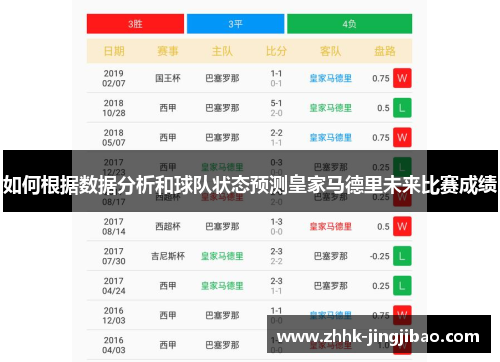 如何根据数据分析和球队状态预测皇家马德里未来比赛成绩