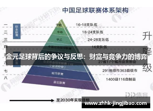 金元足球背后的争议与反思：财富与竞争力的博弈