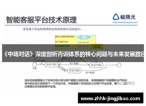 《中场对话》深度剖析青训体系的核心问题与未来发展路径