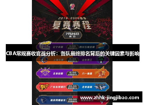 CBA常规赛收官战分析：各队最终排名背后的关键因素与影响