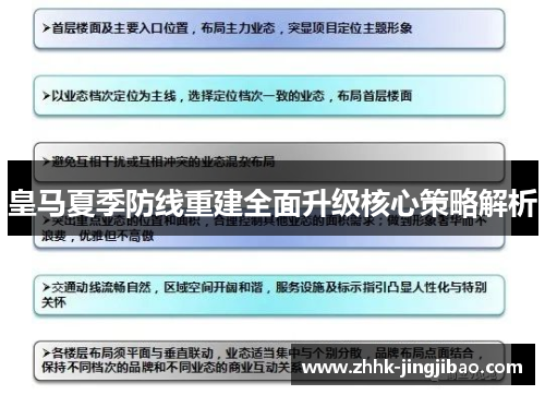 皇马夏季防线重建全面升级核心策略解析