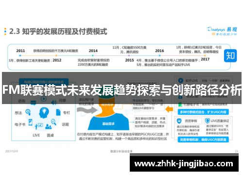 FM联赛模式未来发展趋势探索与创新路径分析