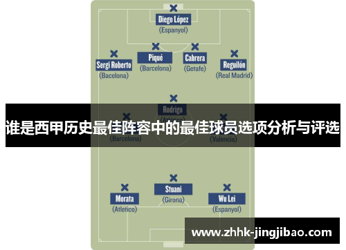谁是西甲历史最佳阵容中的最佳球员选项分析与评选