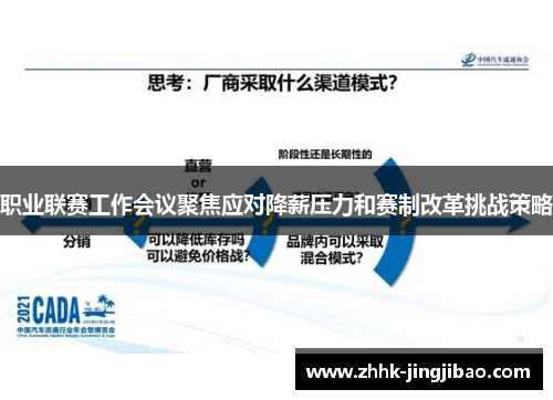 职业联赛工作会议聚焦应对降薪压力和赛制改革挑战策略