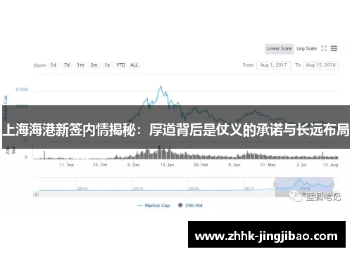 上海海港新签内情揭秘：厚道背后是仗义的承诺与长远布局
