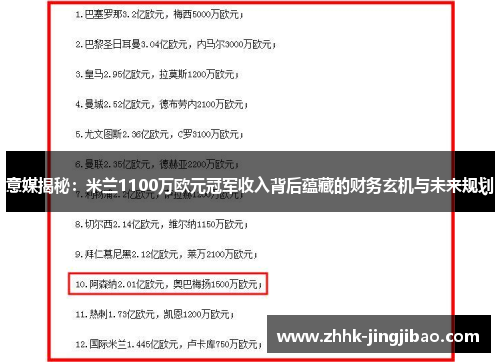 意媒揭秘：米兰1100万欧元冠军收入背后蕴藏的财务玄机与未来规划