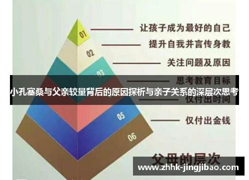 小孔塞桑与父亲较量背后的原因探析与亲子关系的深层次思考