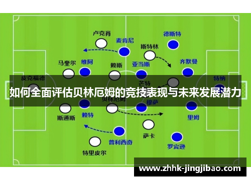 如何全面评估贝林厄姆的竞技表现与未来发展潜力 如何全面评估贝林厄姆的竞技表现与未来发展潜力