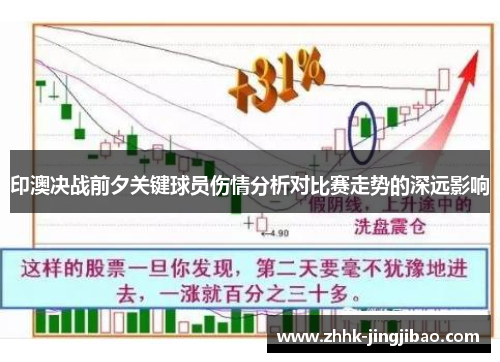 印澳决战前夕关键球员伤情分析对比赛走势的深远影响