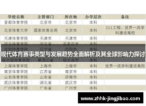 现代体育赛事类型与发展趋势全面解析及其全球影响力探讨