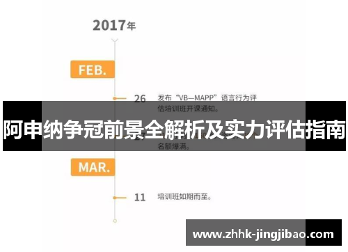 阿申纳争冠前景全解析及实力评估指南