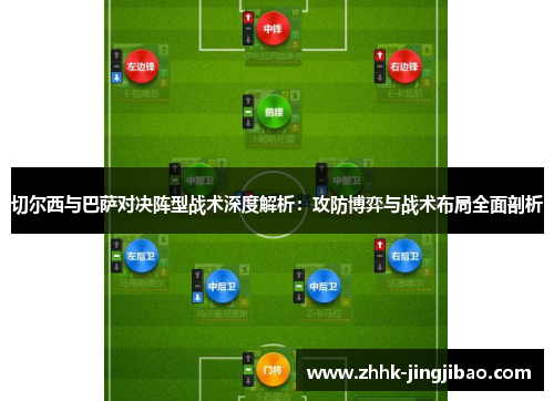 切尔西与巴萨对决阵型战术深度解析：攻防博弈与战术布局全面剖析